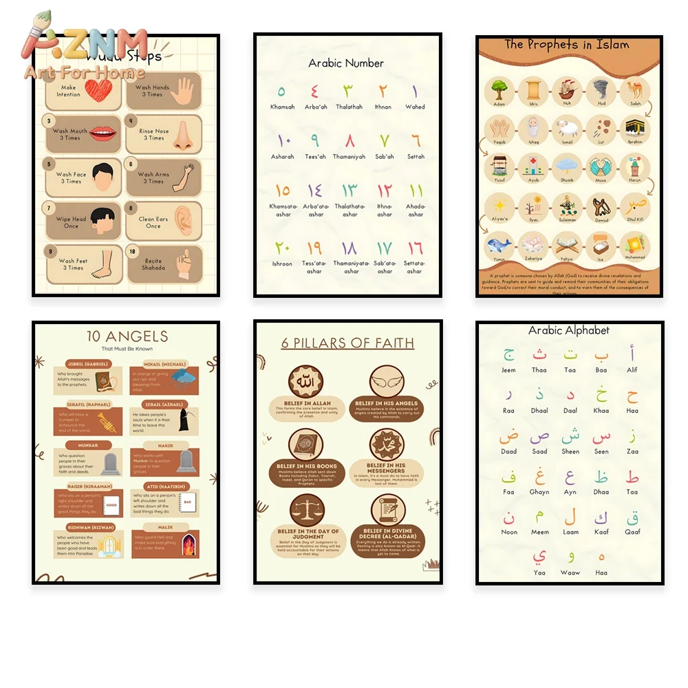 Kids Education Steps - AZNM ศิลปะบนผืนผ้าใบเพื่อการศึกษาแบบอิสลาม, ตัวอักษรภาษาอาหรับ, ตัวเลข, ภาพพิมพ์ขั้นตอนการทำวูดู, โปสเตอร์การเรียนรู้สำหรับเด็กมุสลิม,