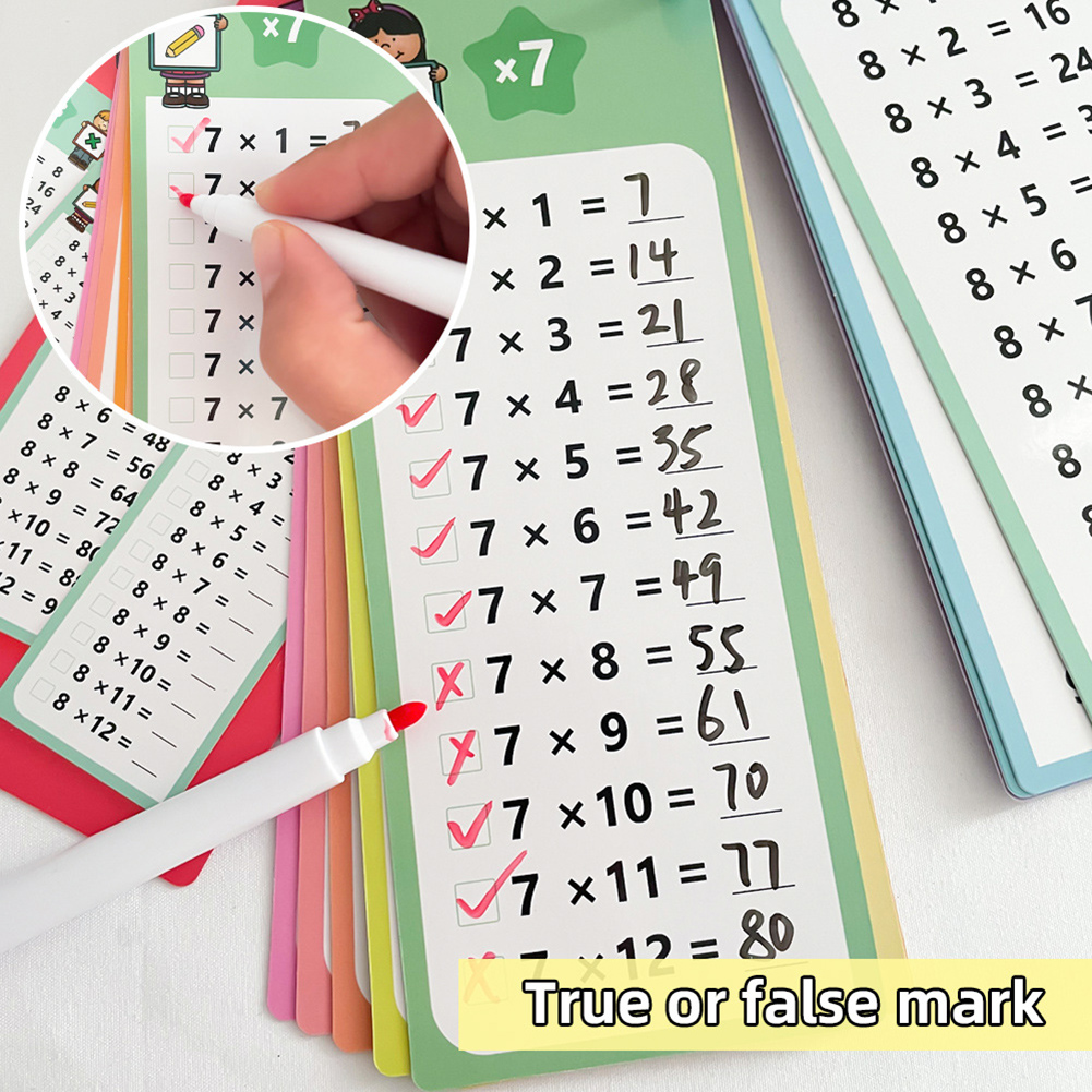 Kids Education Table - แผนภูมิคูณ 0-12, การ์ดตารางครั้ง, เครื่องมือการเรียนรู้คณิตศาสตร์ตรวจสอบตัวเอง, ฝึกแฟลชการ์ดคณิตศาสตร์คํานวณด่วน