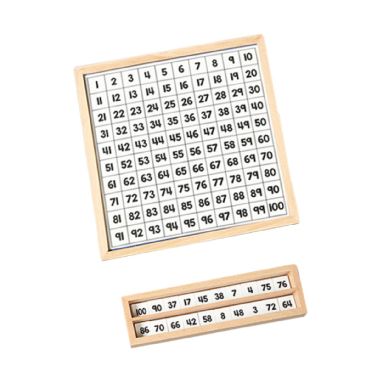 ของเล่นไม้เสริมพัฒนาการ บอร์ดต - Kids Education Table บทวิจารณ์และราคา