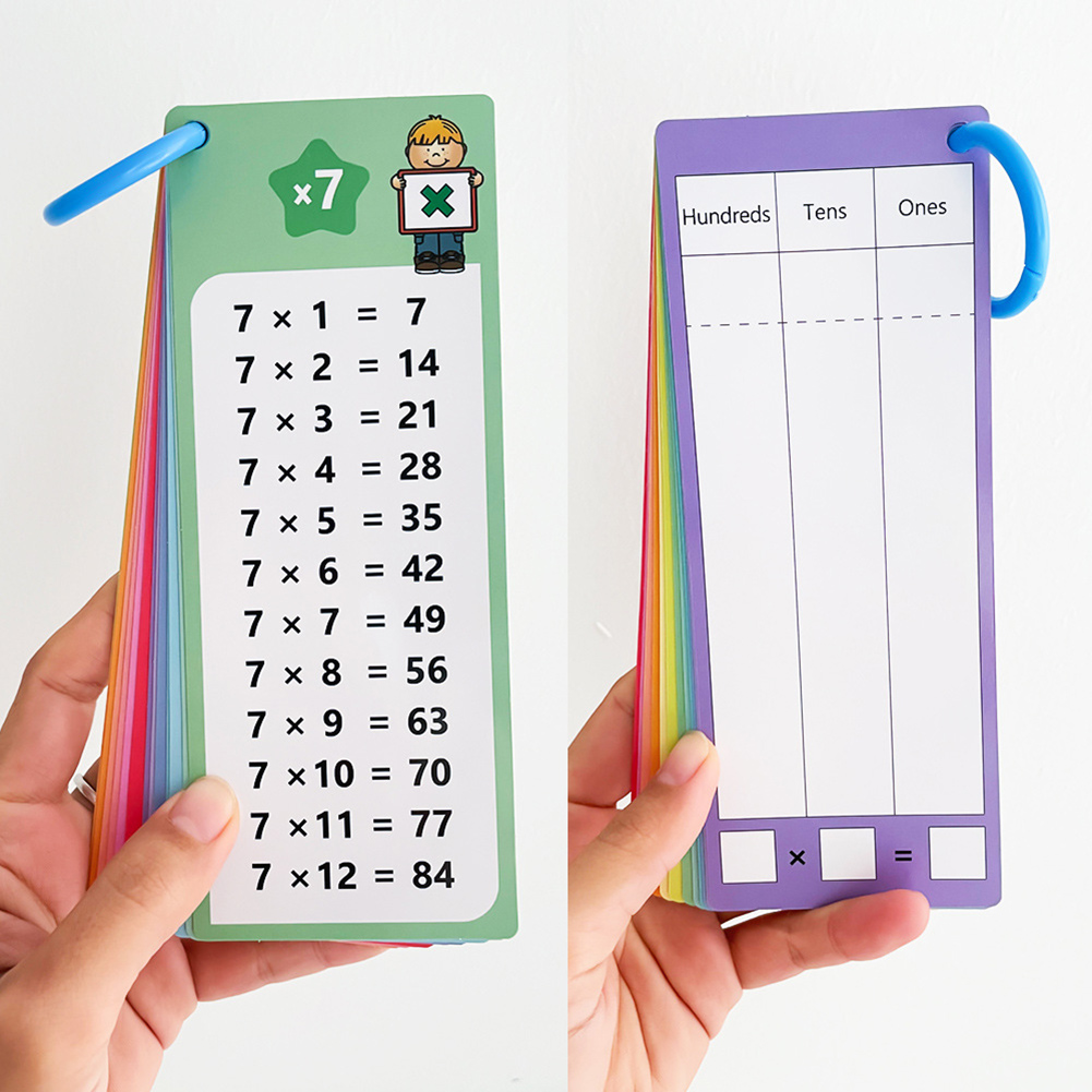แผนภูมิคูณ 0-12, การ์ดตารางครั - Kids Education Table บทวิจารณ์และราคา