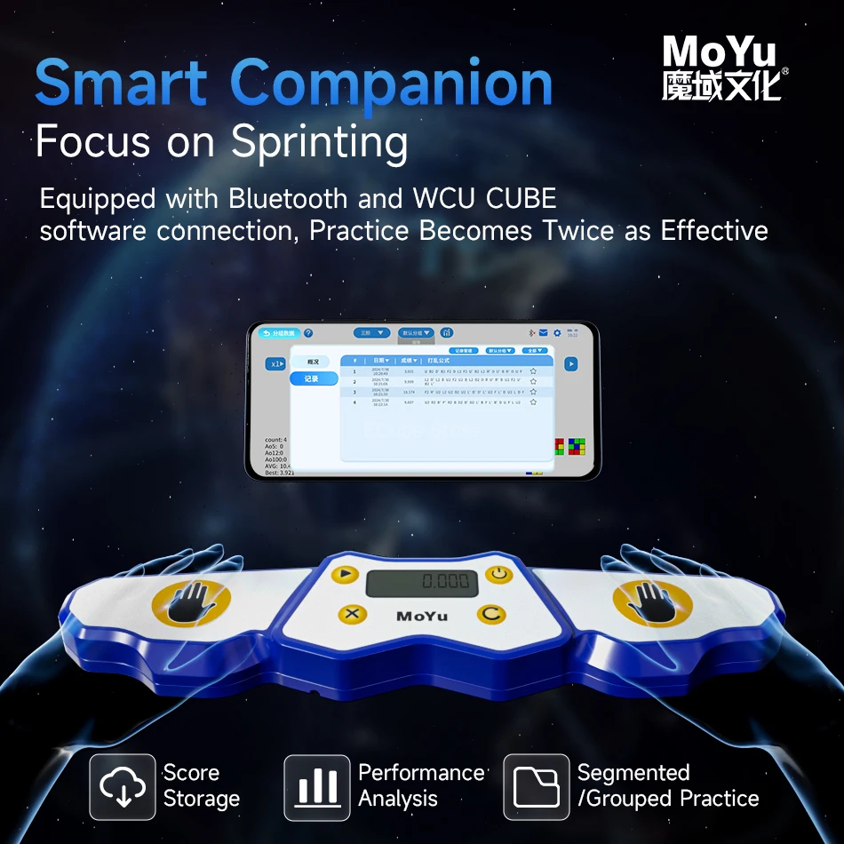 [Ecube] ตัวจับเวลา moyu Ai, 20 - Kids Education Related บทวิจารณ์และราคา